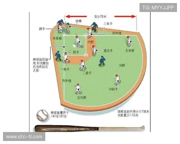 防守站位规则解析：合法防守位置如何界定？