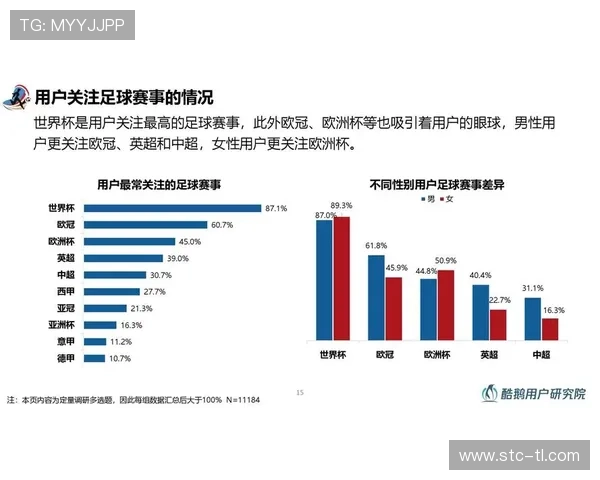 世界杯J组实力对比报告